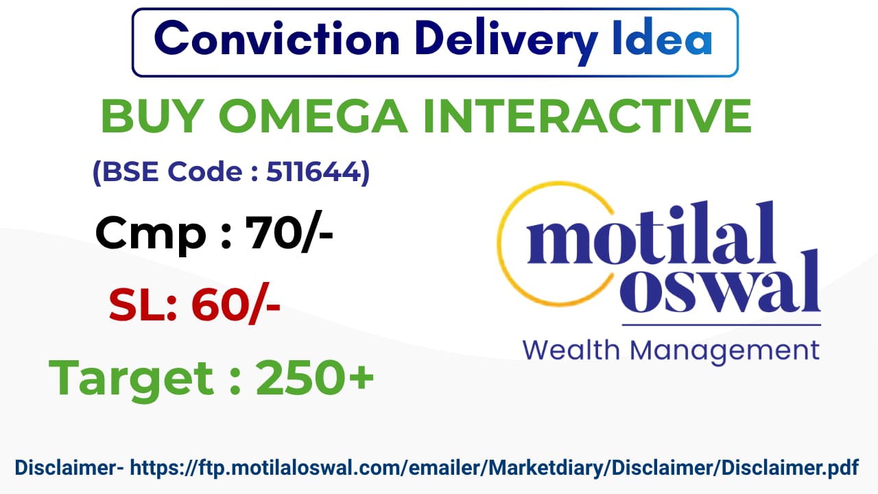 Motilal Oswal - Official📈💸
