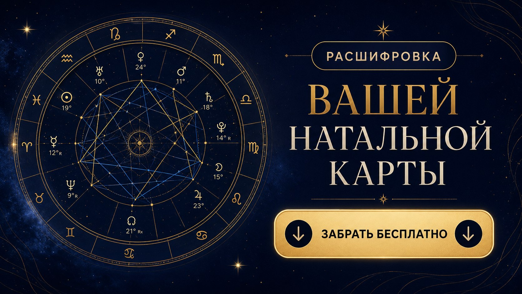 Бесплатный АстроТест от эксперта