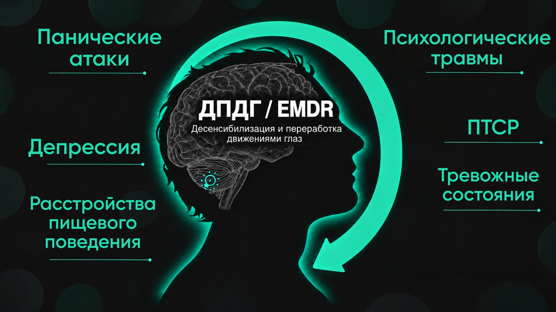 Краткосрочный метод для психологов