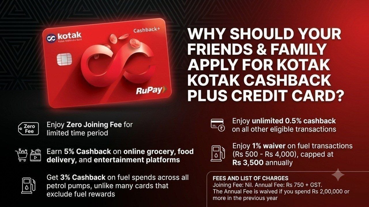 Credit Card Dekho