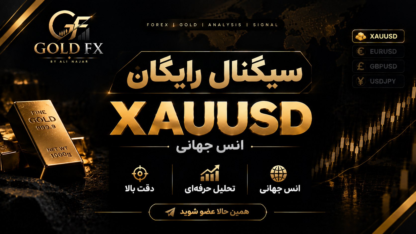 سیگنال رایگان انس | آموزش فارکس