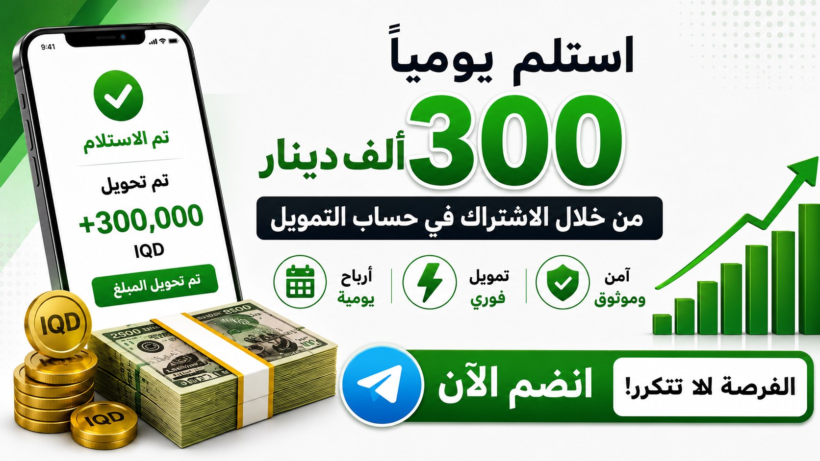 فهم الأسواق | شرح مبسط
