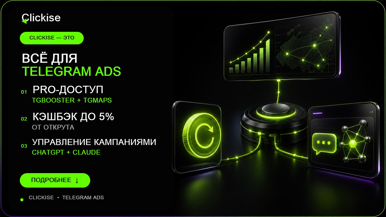Clickise — говорим на языке Telegram Ads