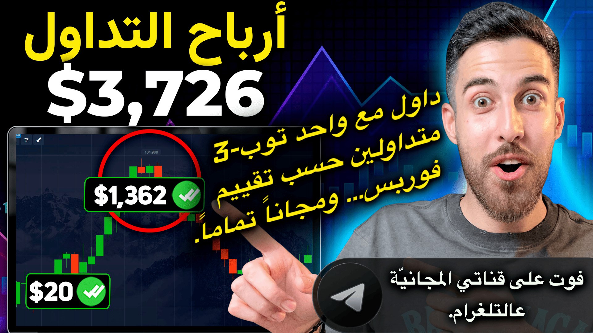 Fadi | Help