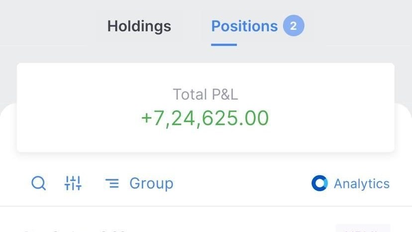 Stock Gainers Academy