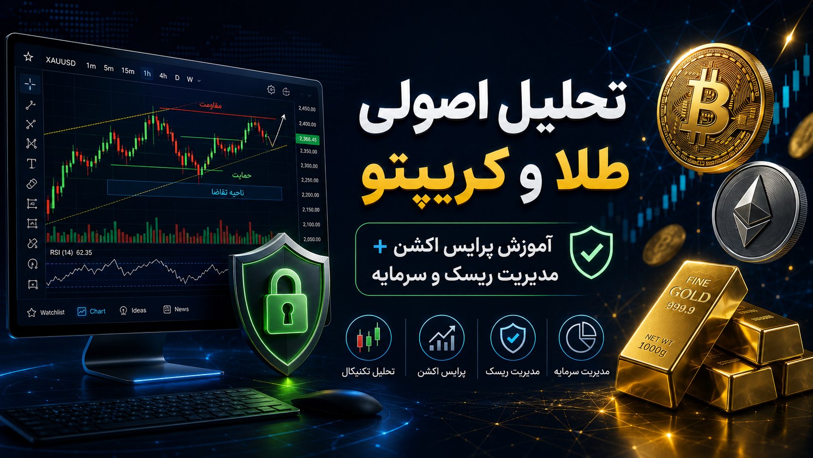 Setayesh Markets