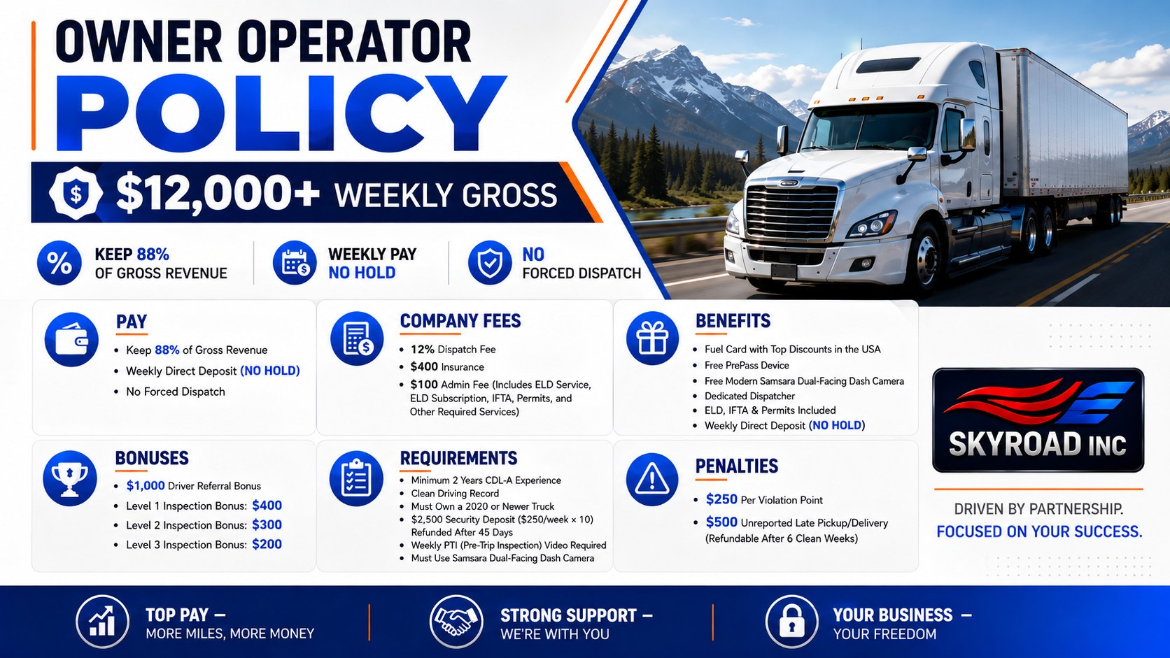 Trucking News