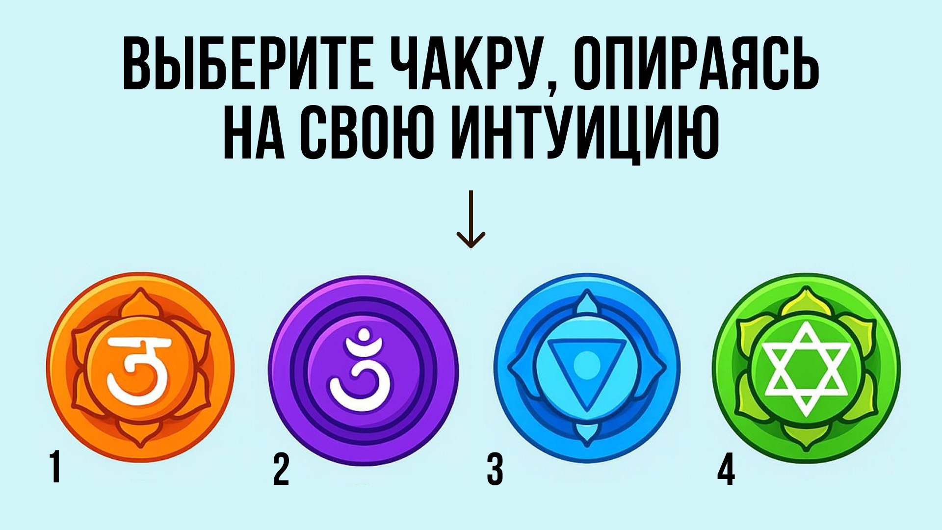 Бесплатный анализ чакр