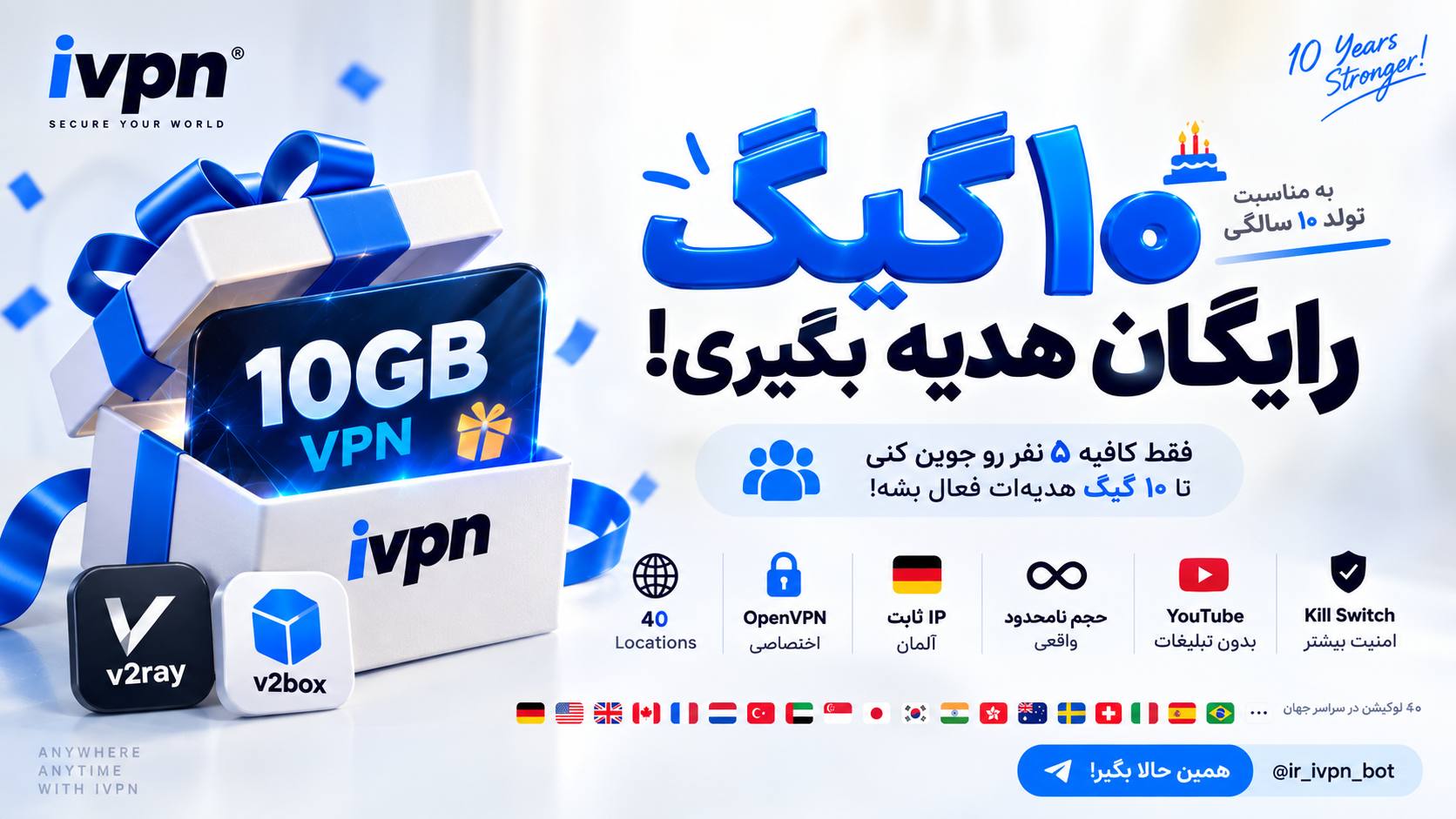 I VPN ⚡️ خرید آنی فیلترشکن