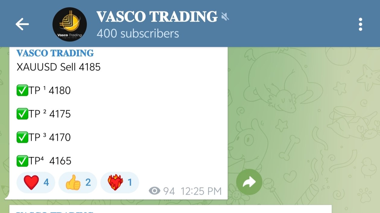 Forex Trading
